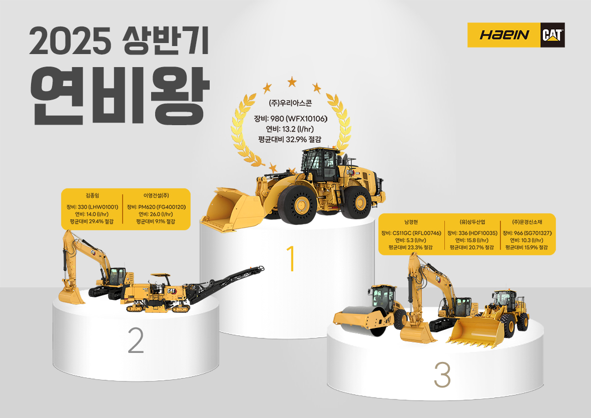연비왕선발 - 홈페이지 기사용2.jpg
